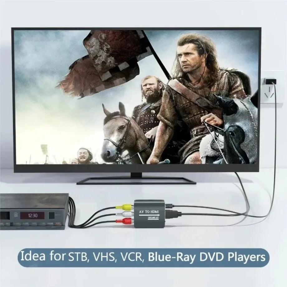 HD 1080P AV to HDMI-Compatible RCA To HDMI-Compatible Composite Adapter With USB Cable For N64 Wii PS1/2/3 Xbox One SNES Etc
