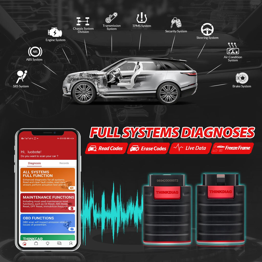 2026 THINKCAR New Thinkdiag ALL System Car Diagnostic Tools ECU Coding Active Test 16 Reset 1 Year Free OBD2 Scanner Code Reader
