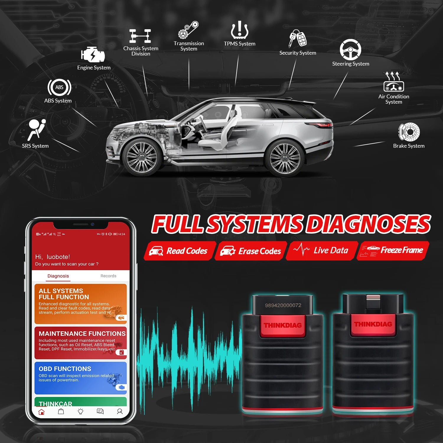 2026 THINKCAR New Thinkdiag ALL System Car Diagnostic Tools ECU Coding Active Test 16 Reset 1 Year Free OBD2 Scanner Code Reader