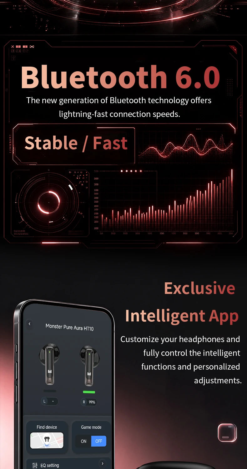 Monster Pure Aura HT10 TWS Wireless Bluetooth 6.0 Earphones Intelligent APP Custom EQ HD Noise Reduction Call Sports