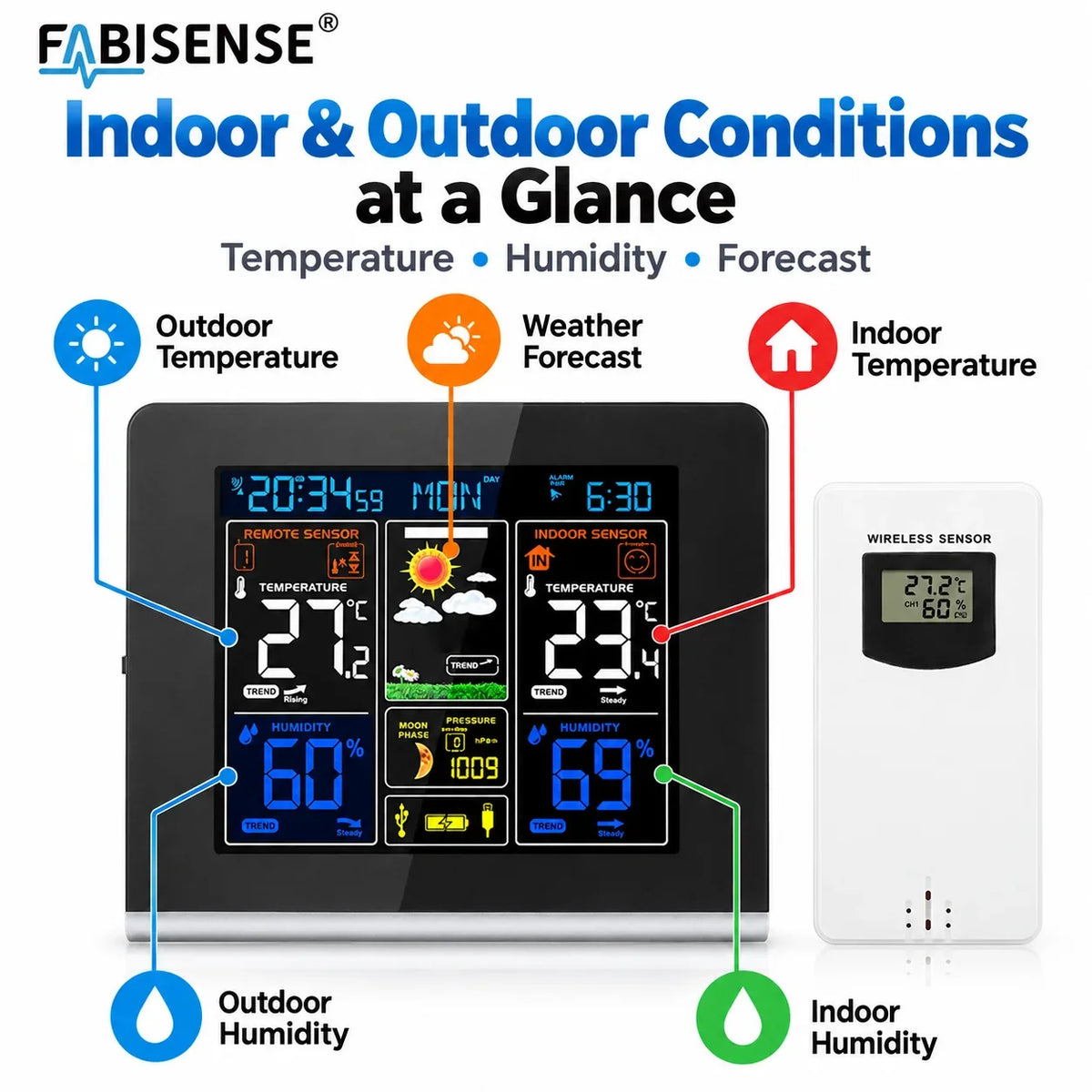 FABISENSE Wireless Weather Station with Indoor Outdoor Sensor Thermometer Hygrometer, Forecast Barometer Moon Phase, USB Powered