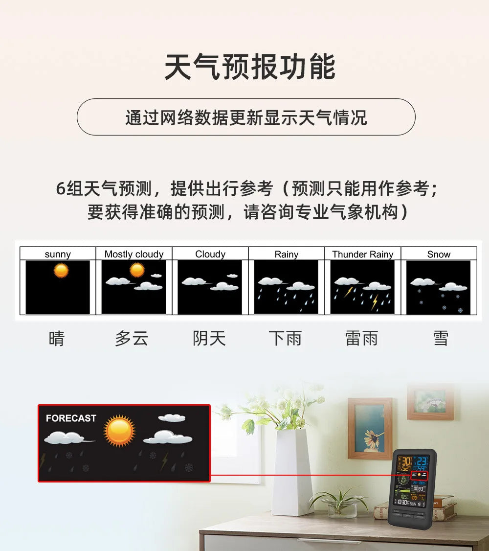 Graffiti WiFi Smart Weather Station Alarm Clock Temperature Hygrometer Wind Speed Anemometer Color Screen Digital Clock