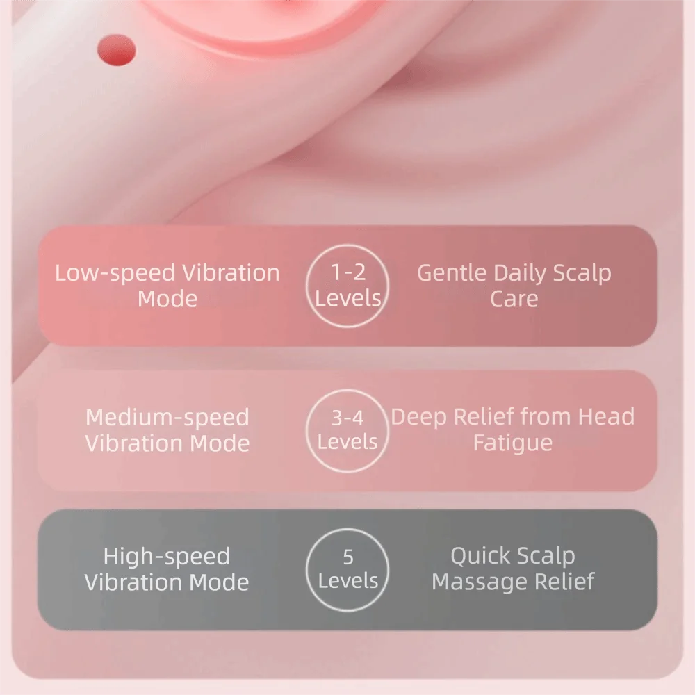 High Frequency Vibration Hair Growth Massage Comb 3 Modes Electric Design Red Light Comb Hair Oil Dispenser Scalp Massager
