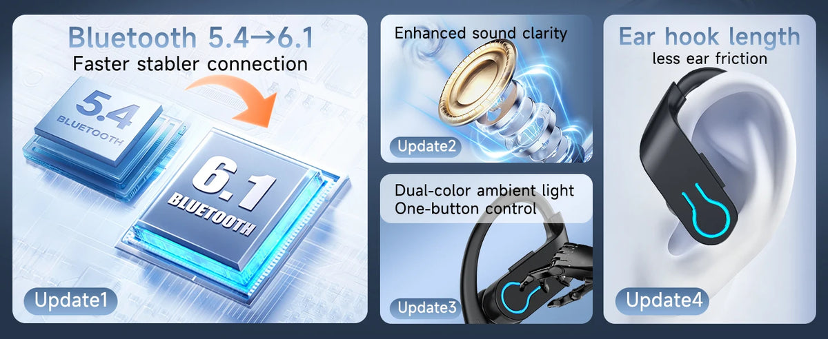 Bluetooth V6.1 Earphones True Wireless Headphones with Mic Button Control Noise Reduction Earhooks Waterproof Headset for Sports
