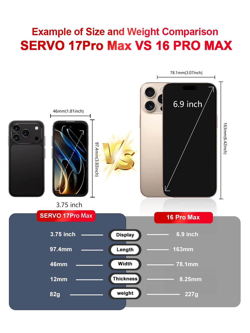 2026 NEW SERVO 17PRO MAX 3G Small Smartphone Android System Dual Camera Face Unlock APP Download Mini Smart Phones 3.75" Display