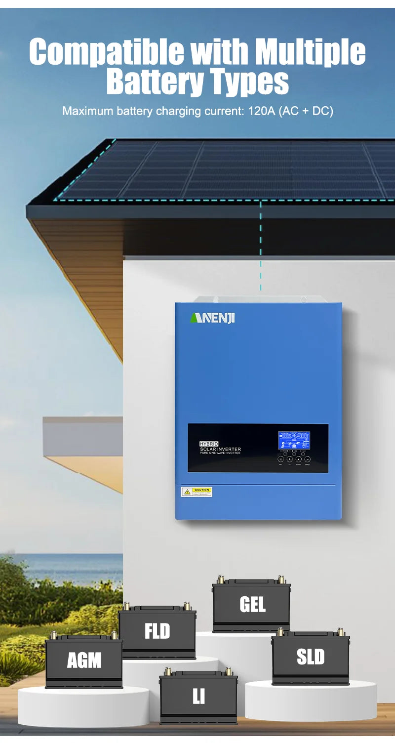 6.2KW Hybrid Solar Inverter 230V 48V Pure Sine Off Grid On Grid Inversor 120A MPPT Solar Charge Controller for PV Solar Panels