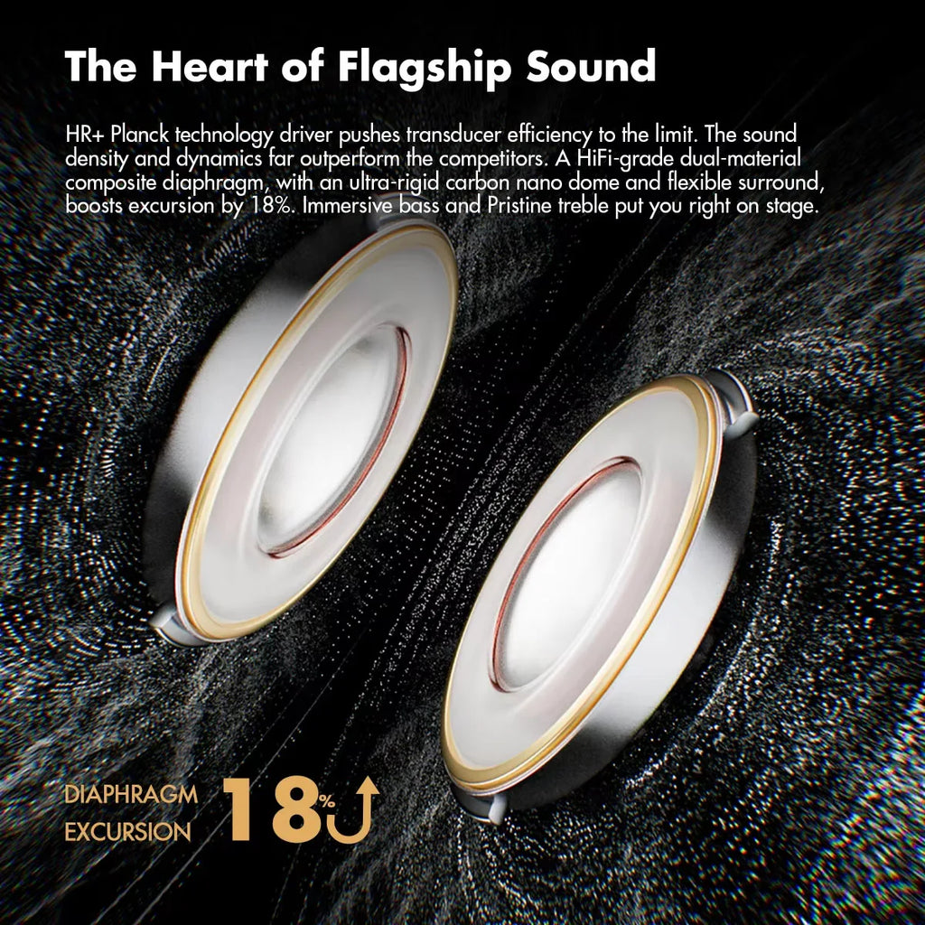 ROSESELSA Ceramics Ultra Wireless Earbuds 50dB Hybrid ANC HiFi Earphones LHDC LDAC 4Mic AI Noise Reduction 40H Battery