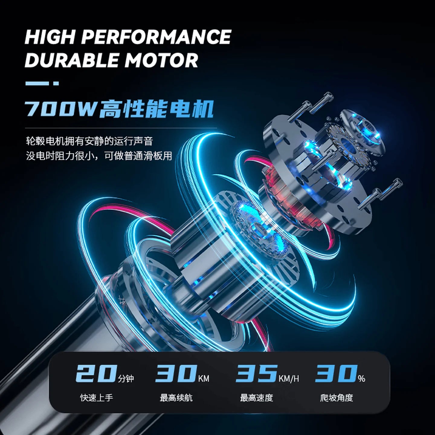 8 Electric scooter four-wheeled beginner adult skateboard wireless remote control roller skating balance dual-drive scooter,