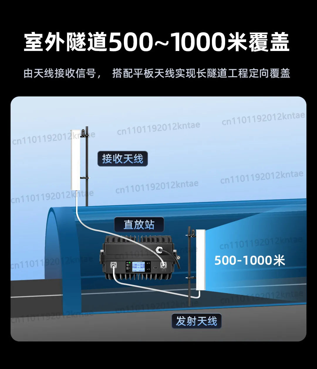 High-power 4g/5g cell phone signal booster amplifier compatible with china mobilechina unicom, and china telecom (tri-network)