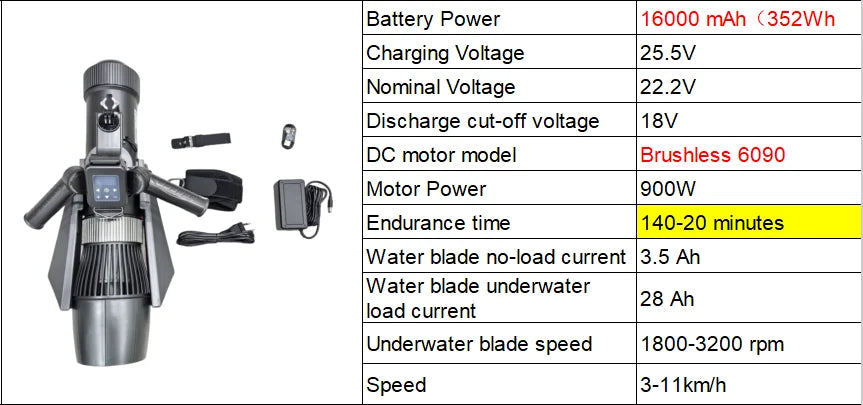 Camolech New 900W Underwater Sea Diving Scooter SUP Motor Electric Fin Propeller Removable Battery for Pool Diving