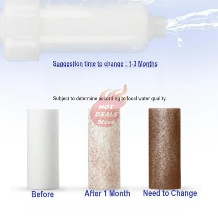 5'' PRE FILTER Water Filter Cartridge Washing Machine Filter Water Filter Replacements for Toilet Shower Water Heater Pre-filter