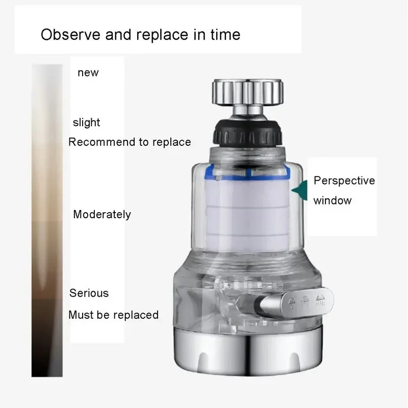 360 Rotating Water Purifier Filter Tap Universal For Kitchen Bathroom Shower Household Filter PP Cotton High Density