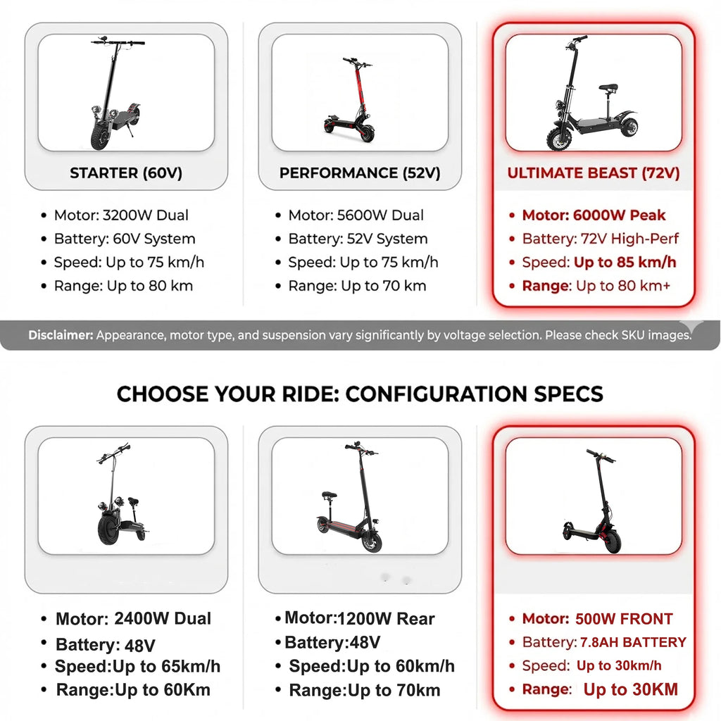 1200W-6000W SingleDual Motor Electric Scooter Adults 72V 60V 52V 48V Off Road Winter Snow Anti-Slip Foldable E-Scooter