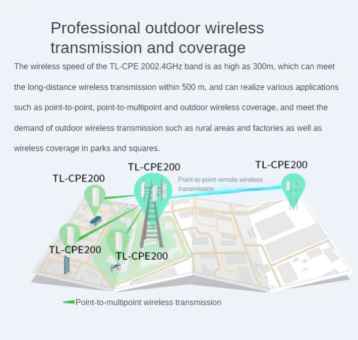 Tp-link Ubiquiti 867M 5.8G Wifi Access Point Cpe Top Cpe 5000m Router Wireless Outdoor 5 Ap   Point To Point  1 Pcs