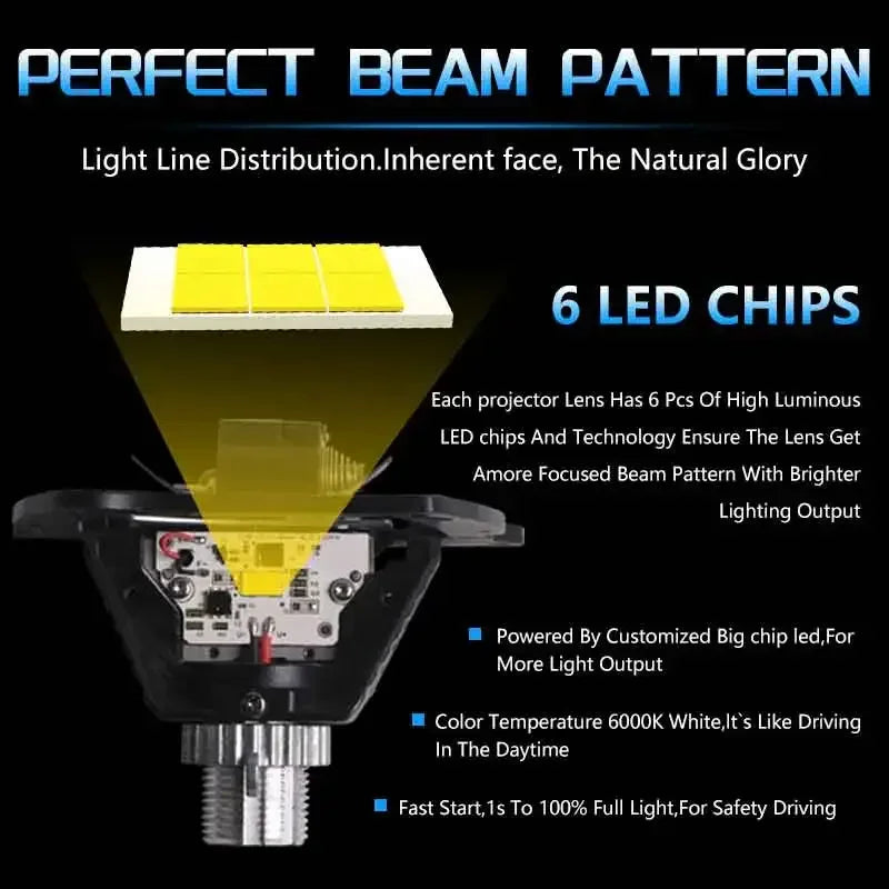 SANVI 3.0 Inch 26540LUX S07 Bi LED Projector Lens 110W H4 H7 9005 9006 Headlight Auto LED Light Car Accessory