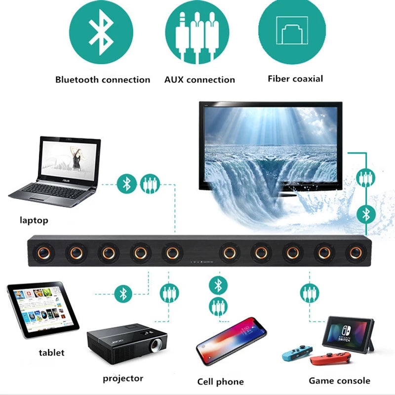 Home Theater Wireless Bluetooth Speaker TV Speakers For TV Computers with remote control TF AUX U-Disk Fm Radio Sound System Box
