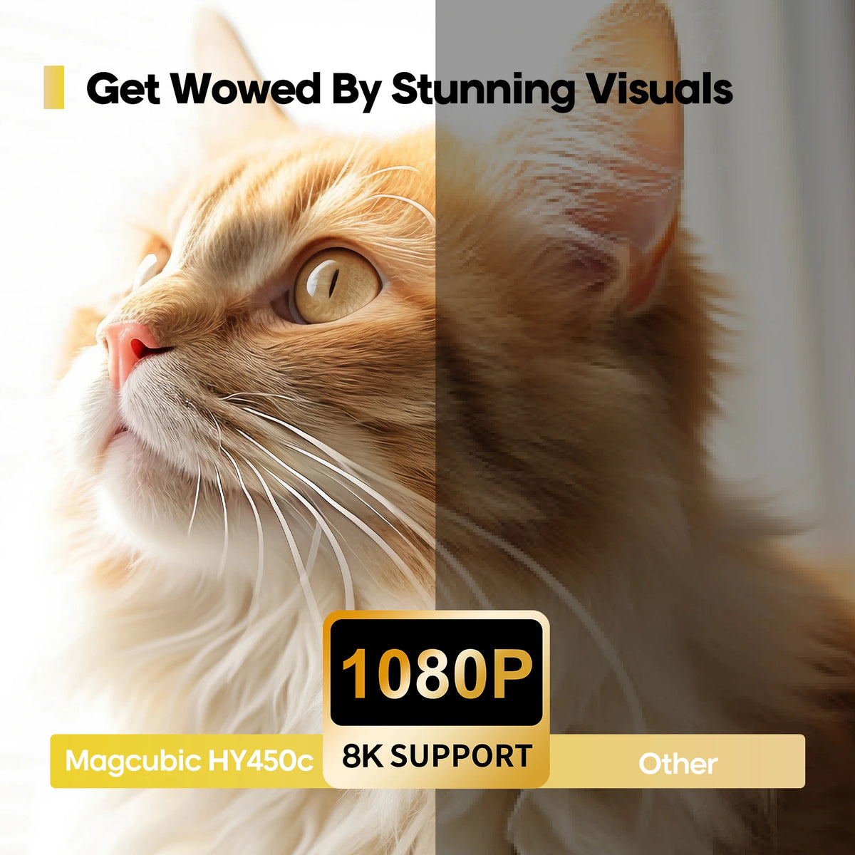 Magcubic Auto Focus Ultra Short Throw Projector 900ANSI With Auto Offset 1080P 8K HD WiFi6 BT5.4 Allwinner H726 Voice HY450C
