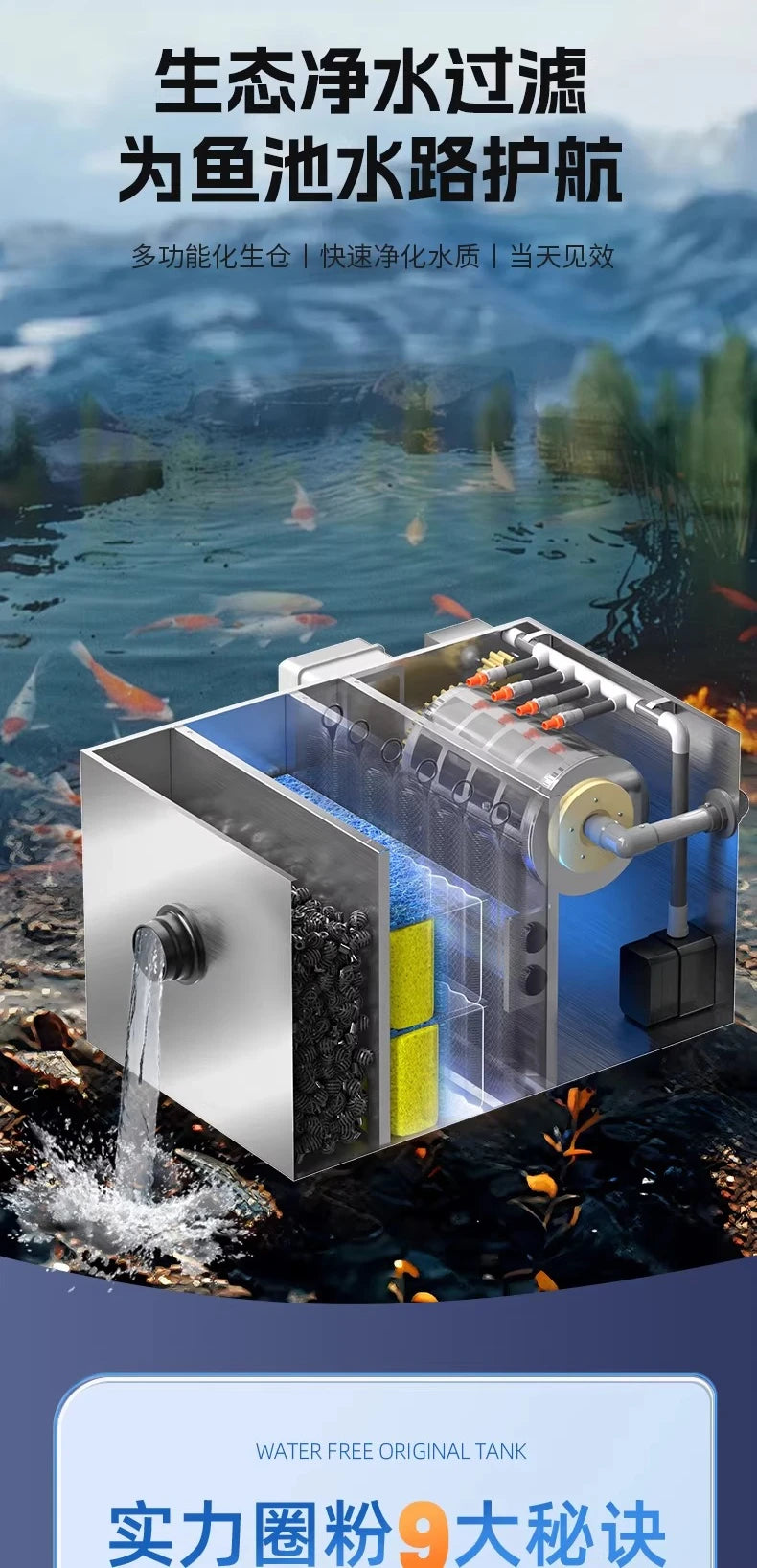 Automatic Koi Pond Filter System Outdoor Fish Pond Circulation Filter with Self-Cleaning & Sewage Discharge Function
