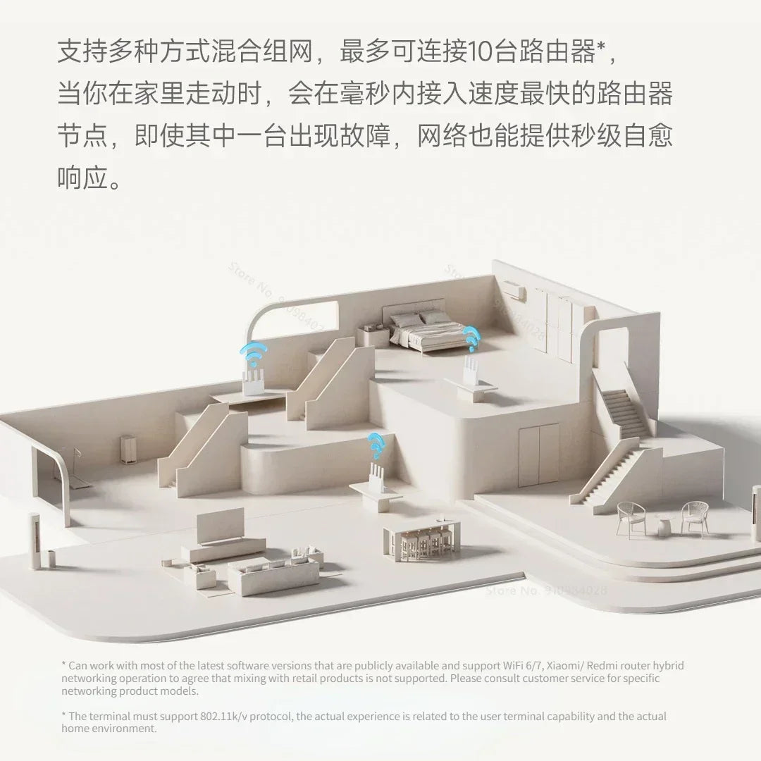 Xiaomi BE3600 2.5G Version Wifi 7 lOT Home Smart Linkage Enhanced OFDMA Support Mesh Networking Mi Home Safely Control