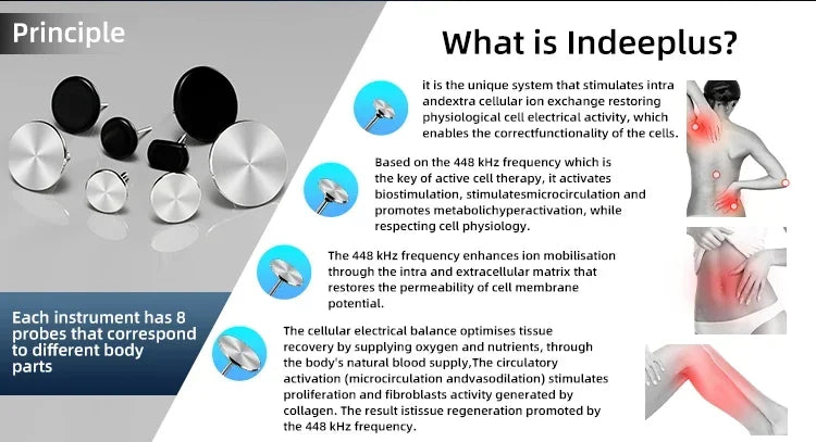 3 in 1 448KHZ RF Tecar Therapy RET CET Diathermy Body Sliming Machine Pain Relief Skin Tightening INDIBA Deep Care 2026