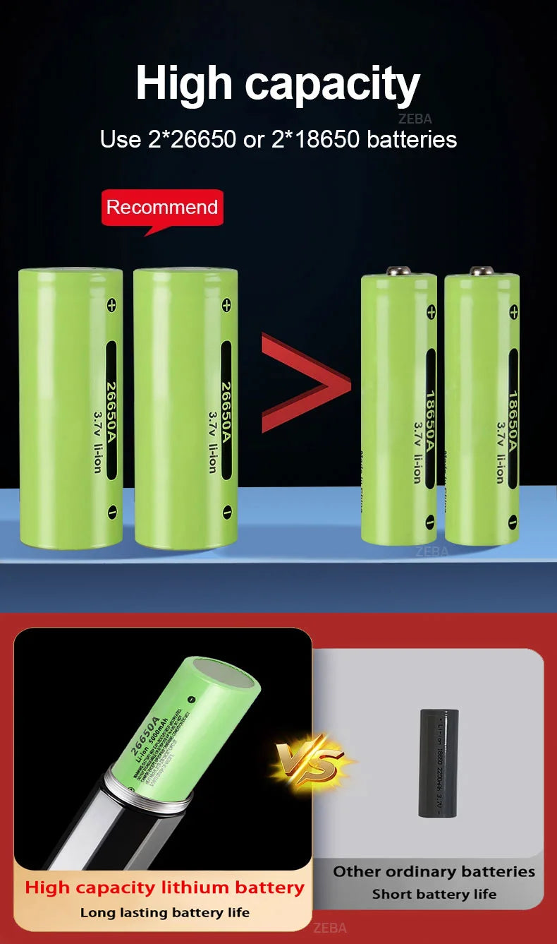 10000000lm Most Powerful Led Flashlight Rechargeable Type-c Flashlight Long Range 2000m Tactical Torch Light For Camping Hunting