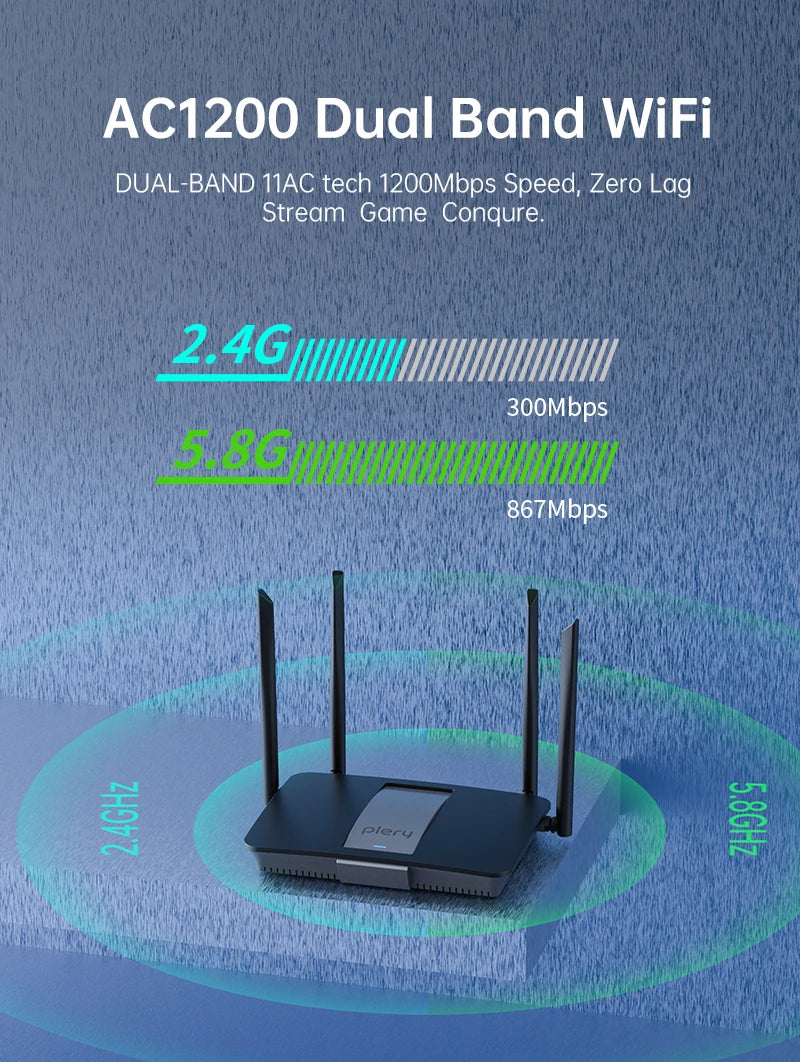 Plery 1200Mbps 4G LTE Cat6 Router 2.4+5.8GHz WiFi5 Wireless 5*Gigabit Ports VPN Support Nano SIM/eSIM Card 4G Routers EU Plug