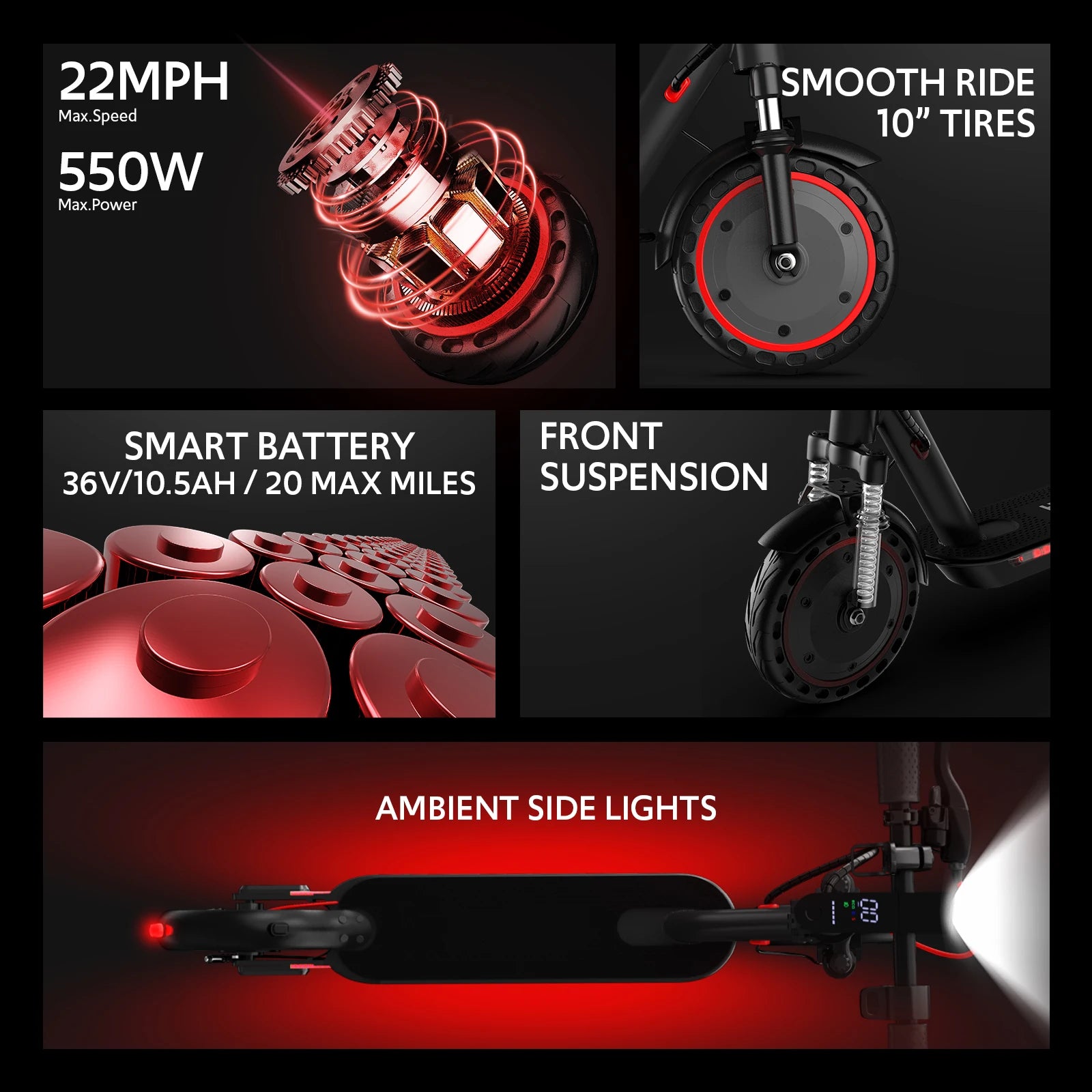 Electric Scooter Adults, Foldable E-Scooter with Front Suspension & Front/Rear Turn Signal Lights, 10" Large Honeycomb Solid Tires, 550W Motor, 36V 10.5AH Battery, Up to 20 Miles Range & 22 MPH