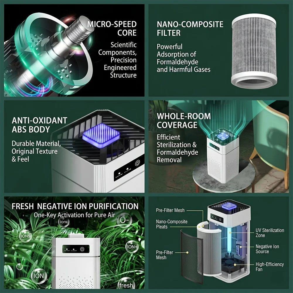 Portable Air Purifier Equipped with H13-Grade True HEPA Filter And Activated Carbon Filter, a Silent USB Air Purifier Capable