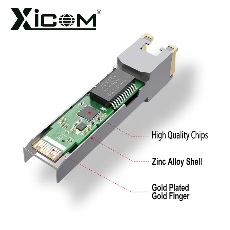 Xicom SFP Copper Module 2.5G RJ45 Port 100M Fiber SFP Transceiver Module Optical Ethernet Switch Compatible Cisco/Mikrotik
