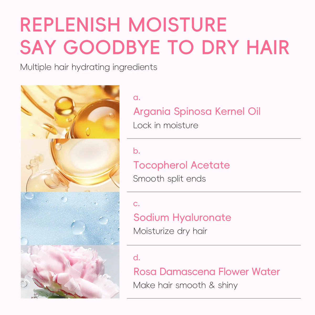 LAIKOU Japan Sakura Shampoo/Conditioner Repair Damaged Hair Moisturizing Nourishing Oil Control Hair Cleansing Care