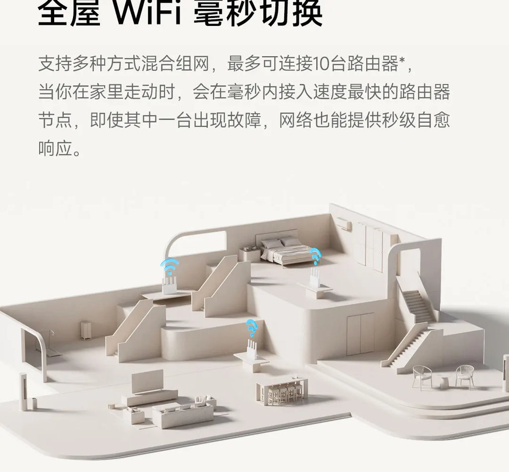 Xiaomi Router BE3600 Gigabit Version WiFi 7 2.4/5GHz Double Bands 160Mhz 3570Mbps Mesh Networking Gaming Acceleration