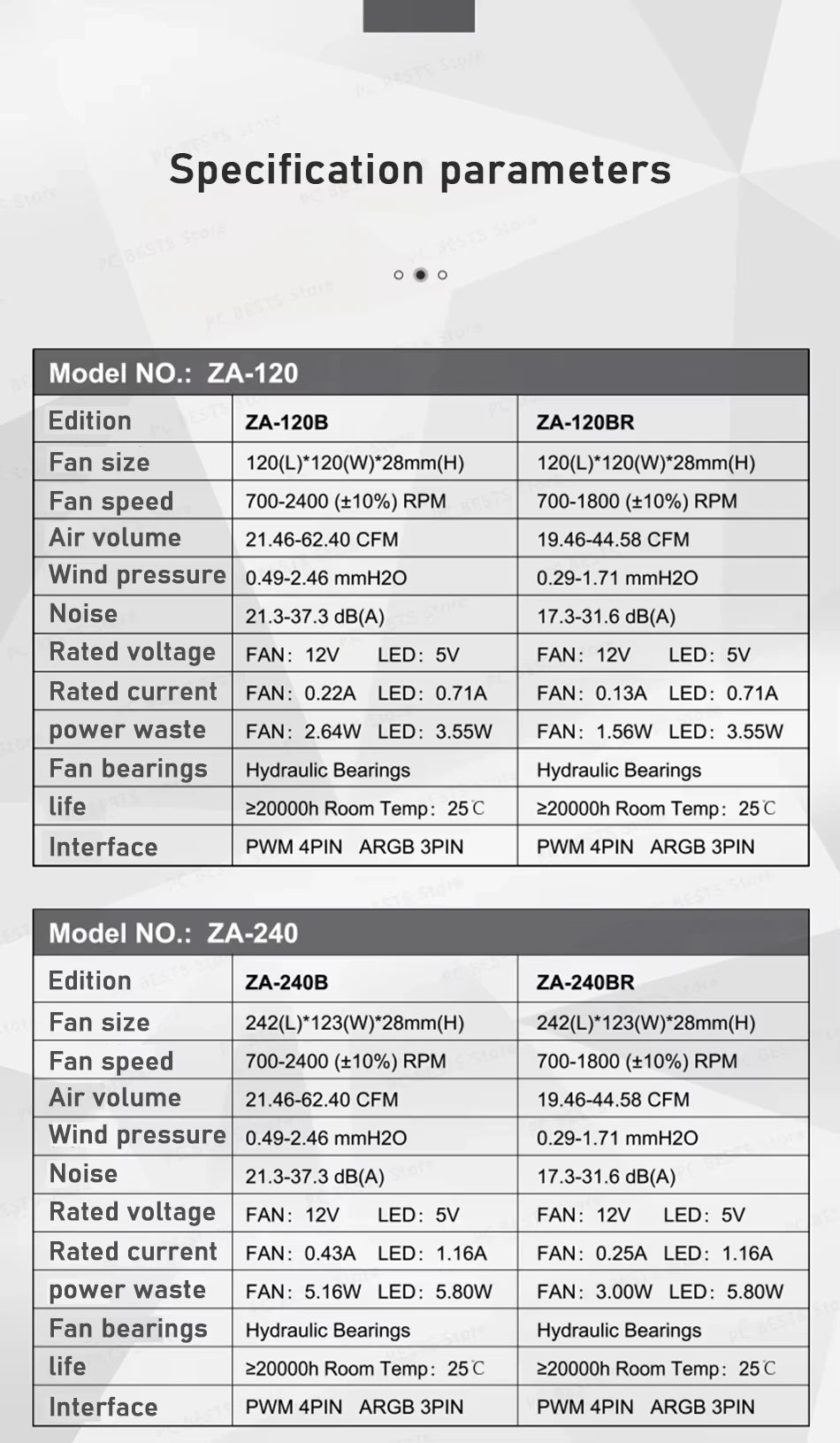 JONSBO ZA-120/240/360 Computer Case Fan 12CM 5V ARGB 120mm Monolithic Structure Water-Cooled Fan  PWM Forward/Reverse Fan Kits