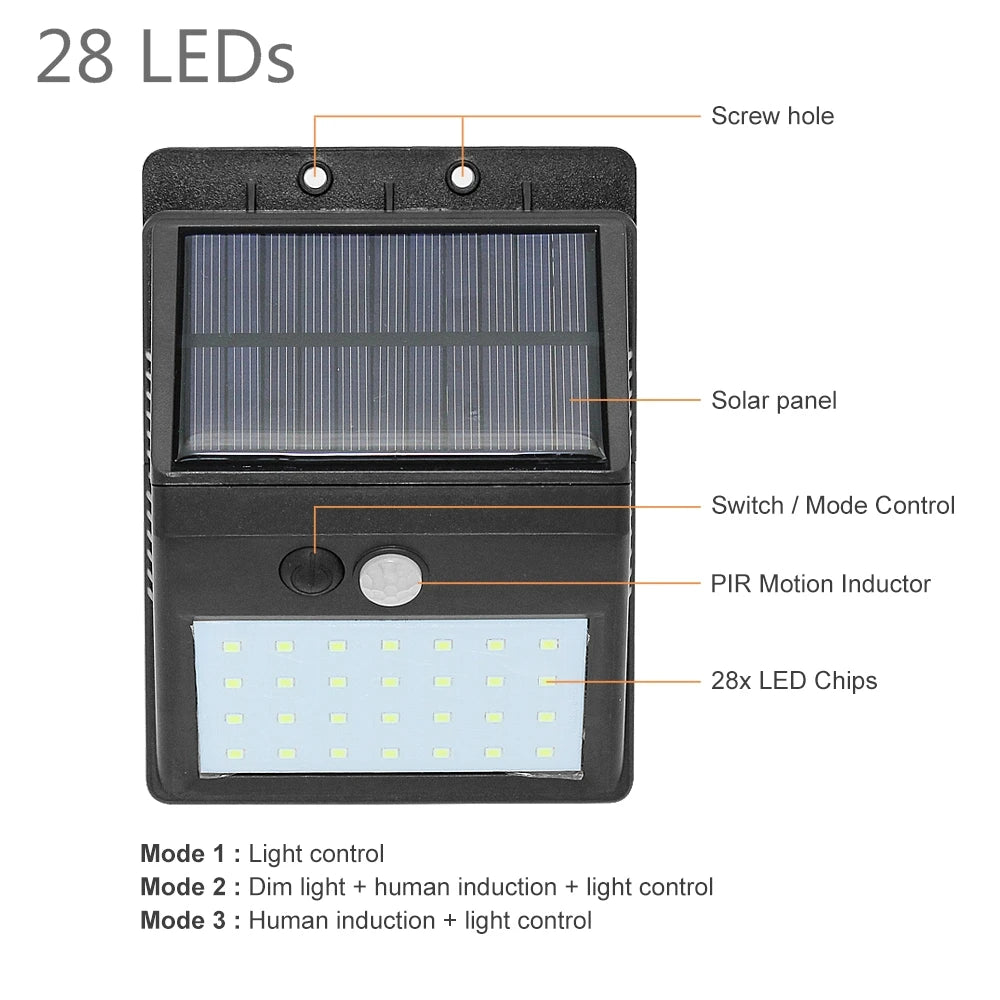 Separable LED Solar Light 28LED 3 Modes PIR Motion Sensor Wall Lamp Waterproof 6000-6500K Outdoor Garden Street Yard Decoration