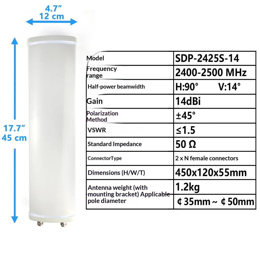 Outdoor Directional WiFi Coverage Antenna, 2.4G, 5.8G, 5G Panel Sector Antenna, High-Gain Dual-Polarized