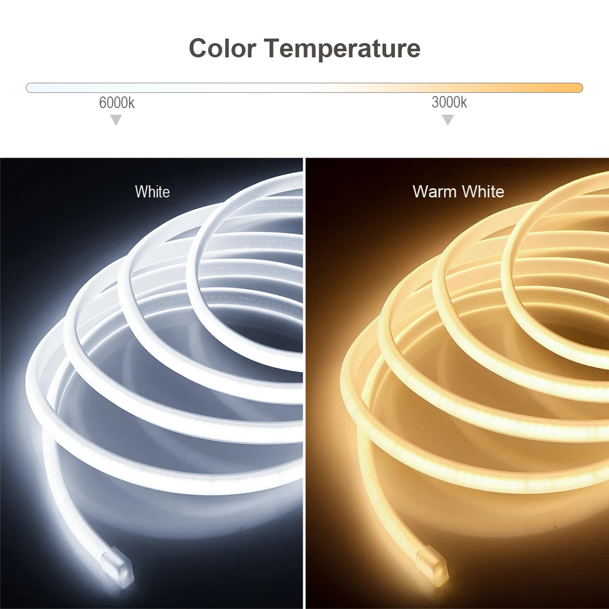 288 LEDs/m IP67 Waterproof AC110V/220V COB LED Strip Light EU/US Plug for Home Hotel Theater Outdoor Advertising Sign Decoration