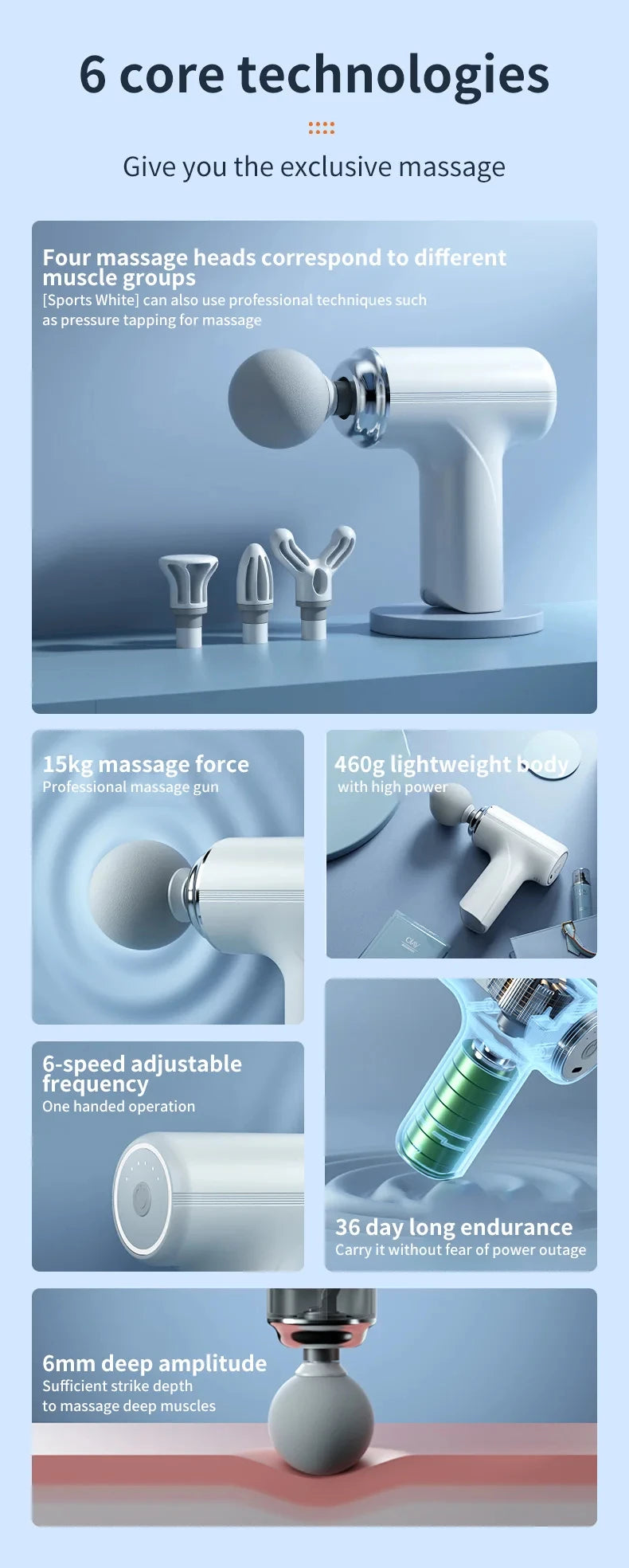 Portable AI Fascial Massage Gun Electric Percussion Massager Body Relaxation With 4 Replaceable Massage Head LED Night Light