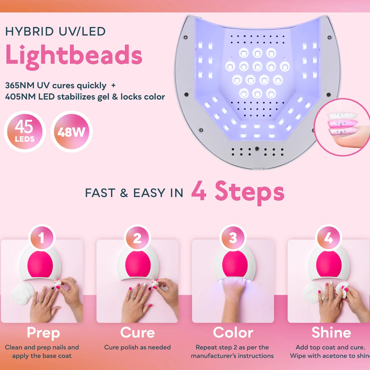 YIKOOLIN SUN2C 48W UV Nail Lamp Gel Polish Dryer LED Manicure Pedicure Light Nail Art Machine for Salon Use