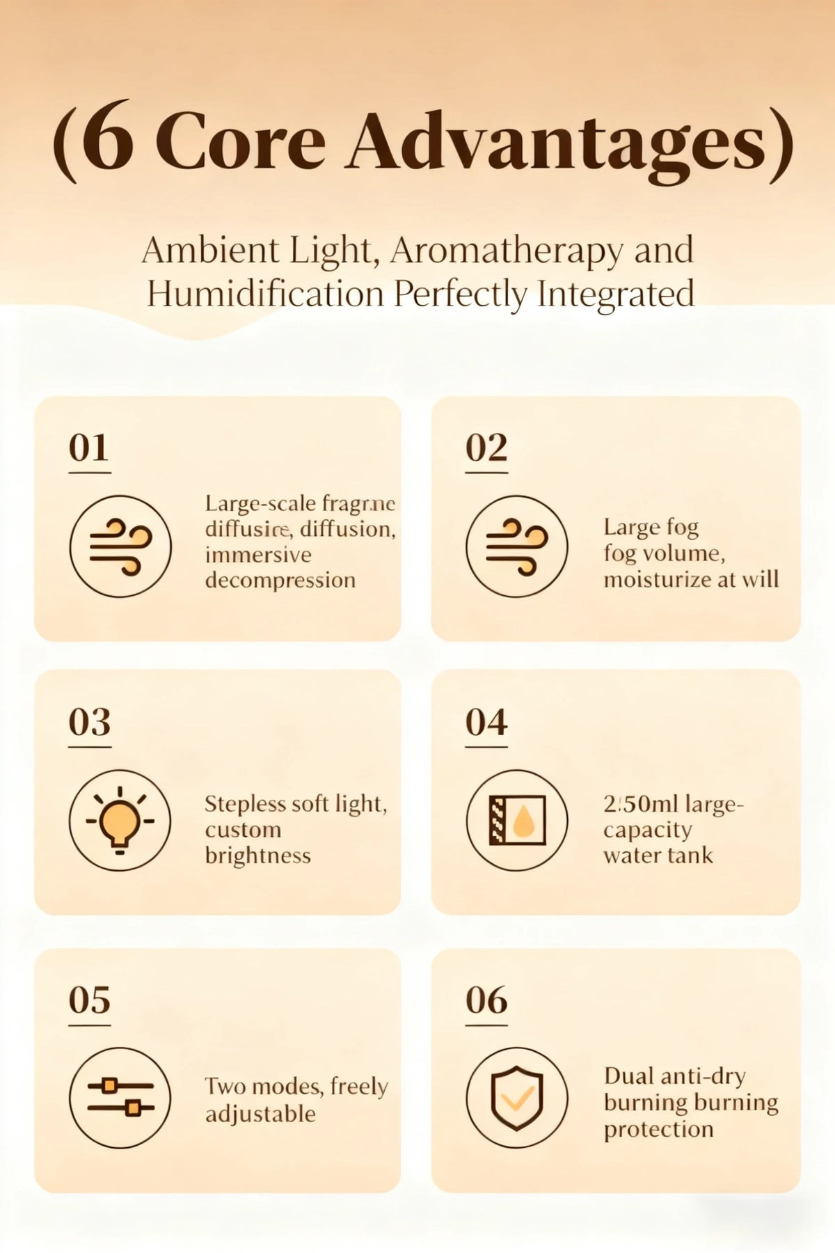 High Quality Colorful Humidifier Rotation Adjustment Night Light 250ML Essential Oil Air Humidifier