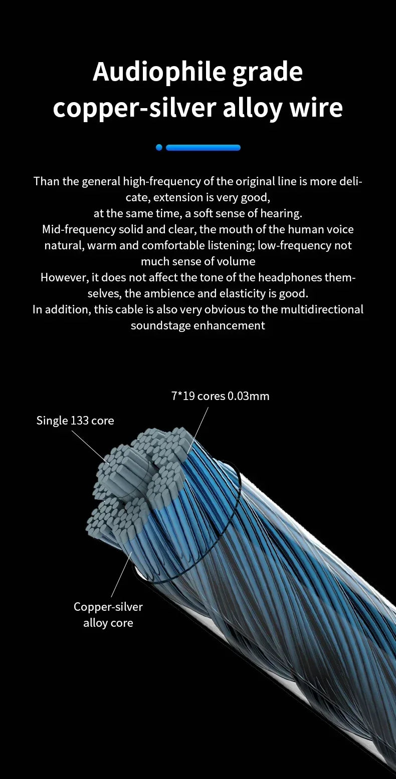 Y01 Type-C Lightning to 3.5/4.4mm HIFI Earphone Amplifie Digital Decoder Cable OTG DAC Chip CX31993 CX31988 C100 Adapter