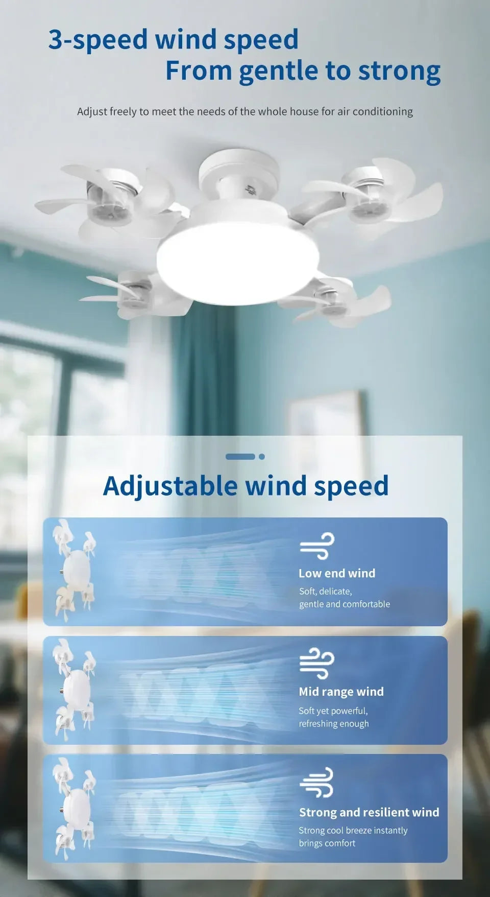 E27 Fan Light 2-in-1 60W  Drone Design Ceiling Fan Light with Remote Control AC85-265V Fan Lighting Bulb for Home Restaurant