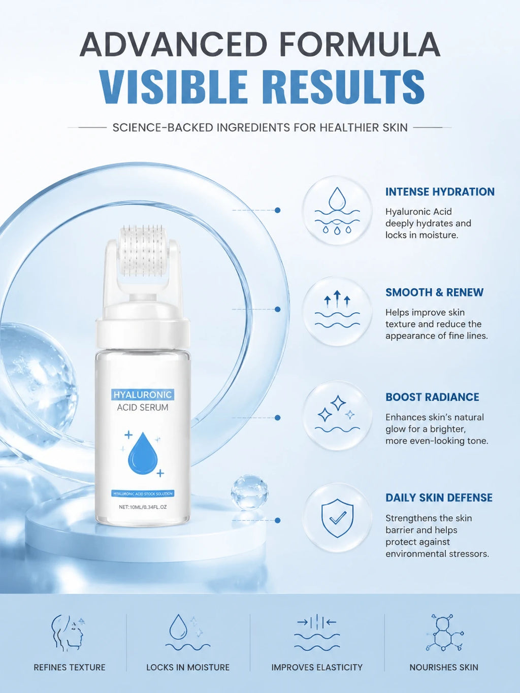 Home Use 0.2MM Facial Care Set Easy To Operate Suitable For Daily Facial Use