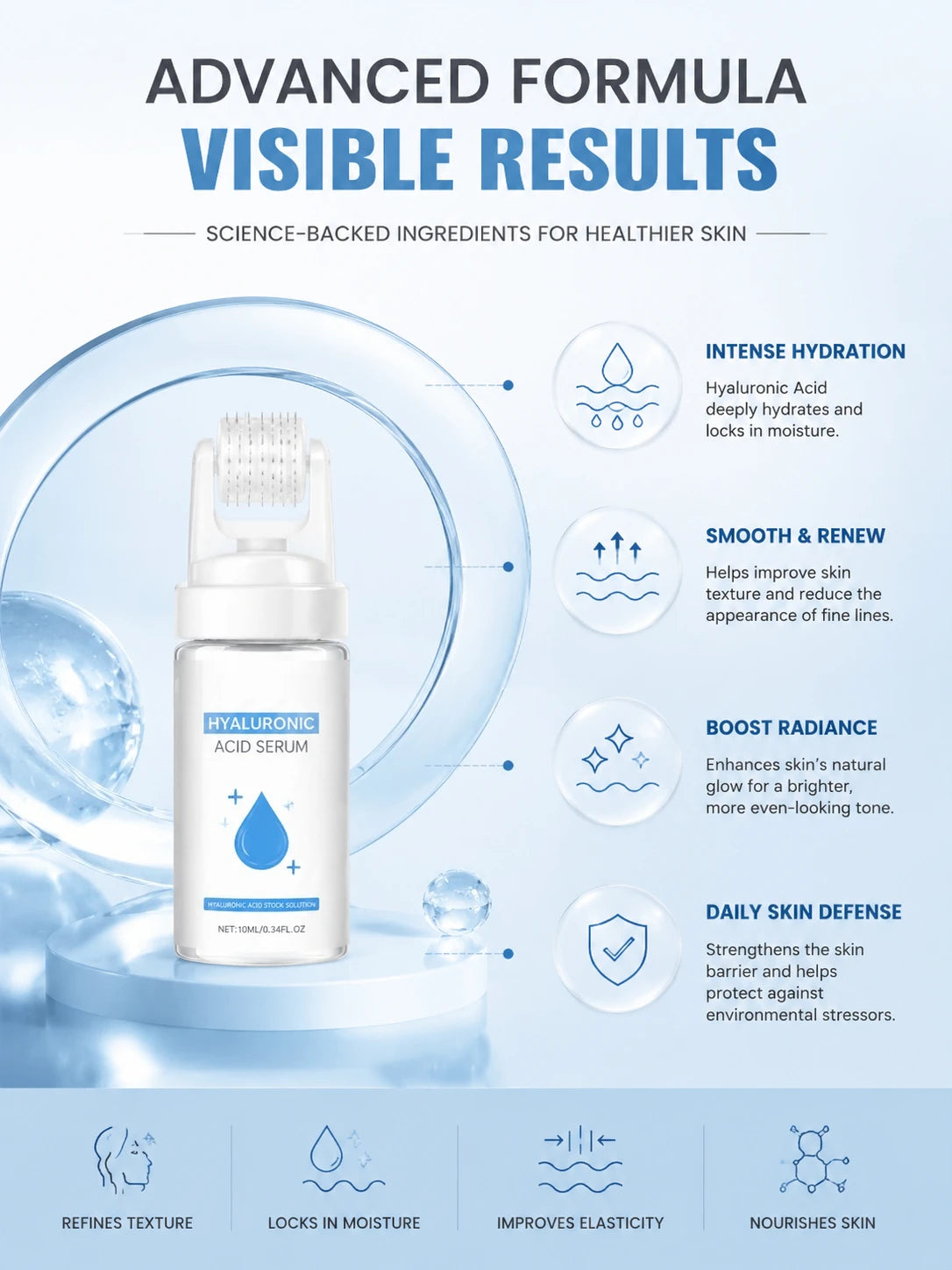 Home Use 0.2MM Facial Care Set Easy To Operate Suitable For Daily Facial Use