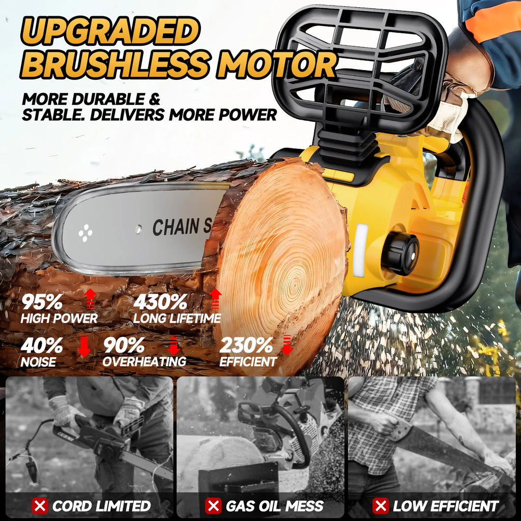 12 Inch Brushless Cordless Handheld Chainsaw Electric Chain Saw With Oiler Graden Pruning Saw Power Tools Compatible with Dewalt