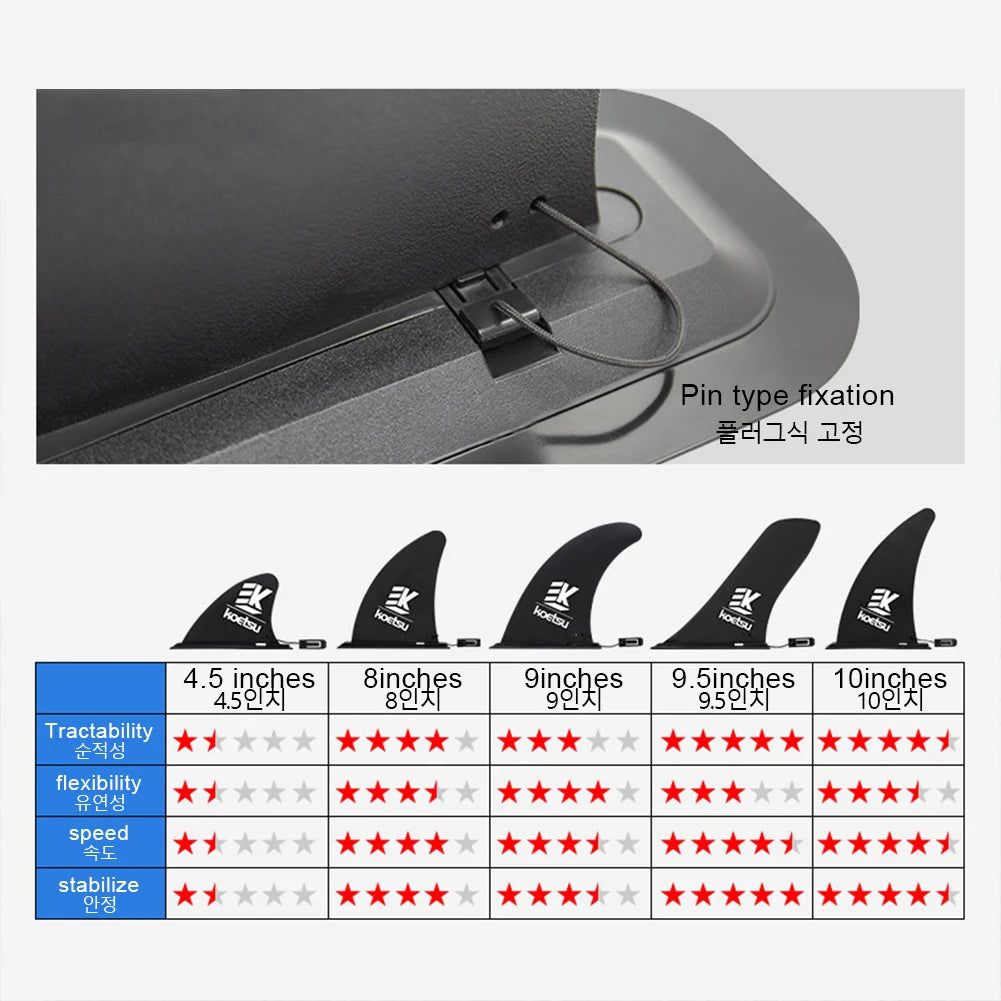 1pc SUP board Accessories SUP Fin Stand Up/Paddle/Inflatable Board Surfboard Central Fin Water Sport for Long Board Surfboard