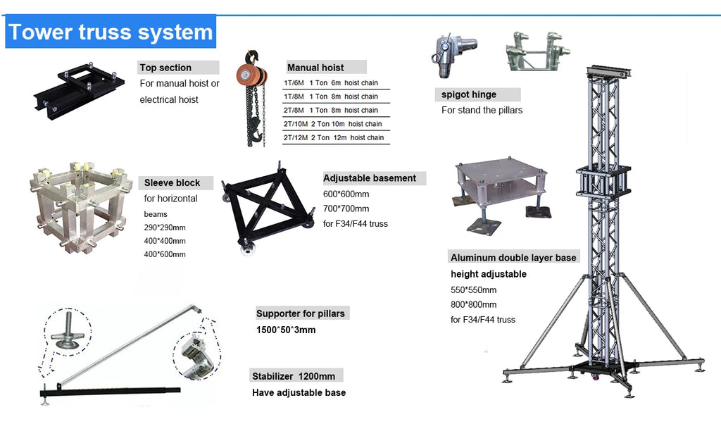 Aluminum Truss Display For LED Display /race Truss Gantry Truss