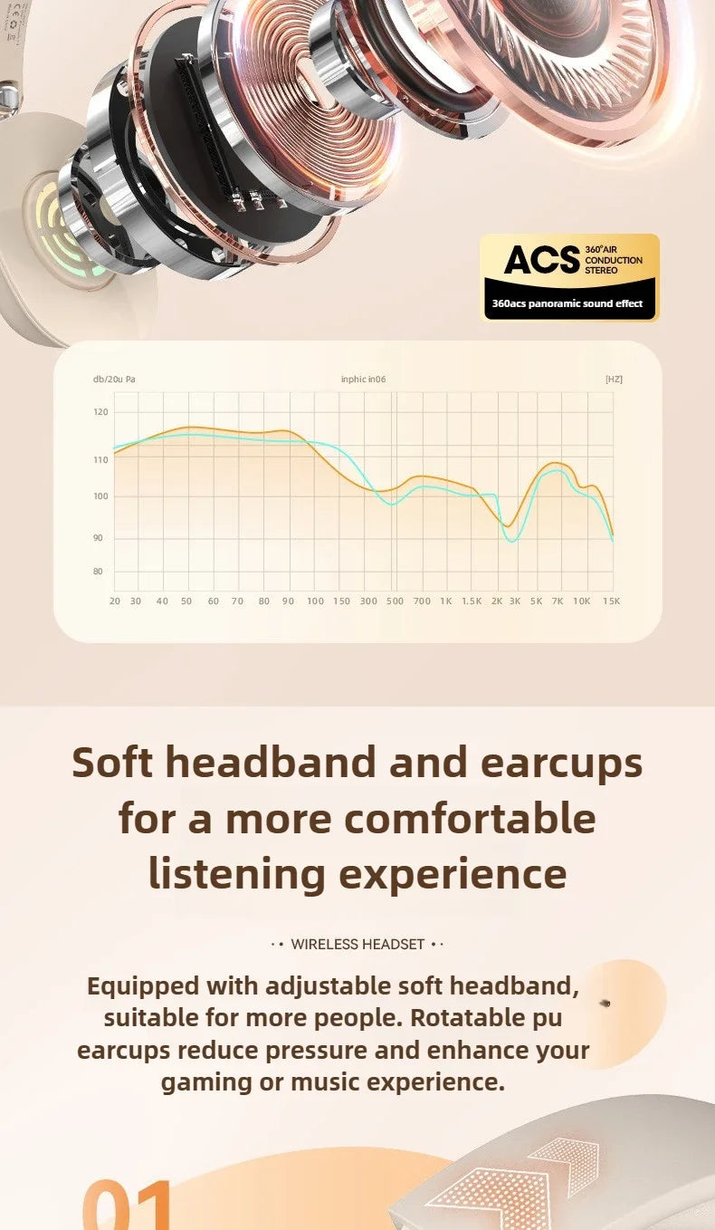 Original Bluetooth Headphone Headset SY-T3 High Quality Noise Reduction Wireless Microphone Wired Earphone Gamers Headphones