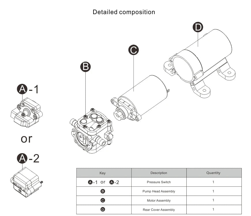 12V 24V Seaflo 1GPM/40PSI Marine Water Pump Diaphragm Pumm Boat Accessories Showers Toilets