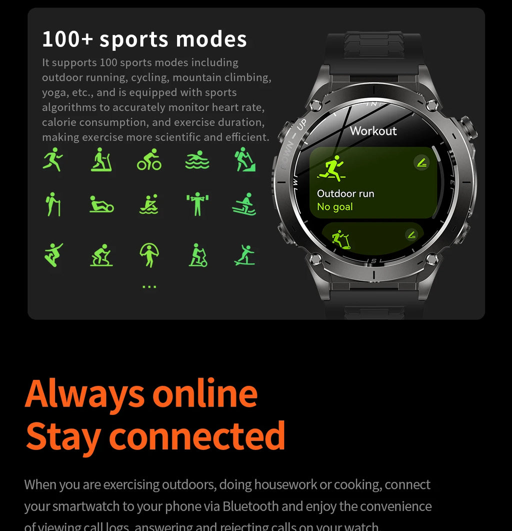 2026 New GPS Smart Watches 10 ATM Waterproof Built-in Dual-band GNSS Compass Military Sport Men SWIM Smartwatch For Android IOS