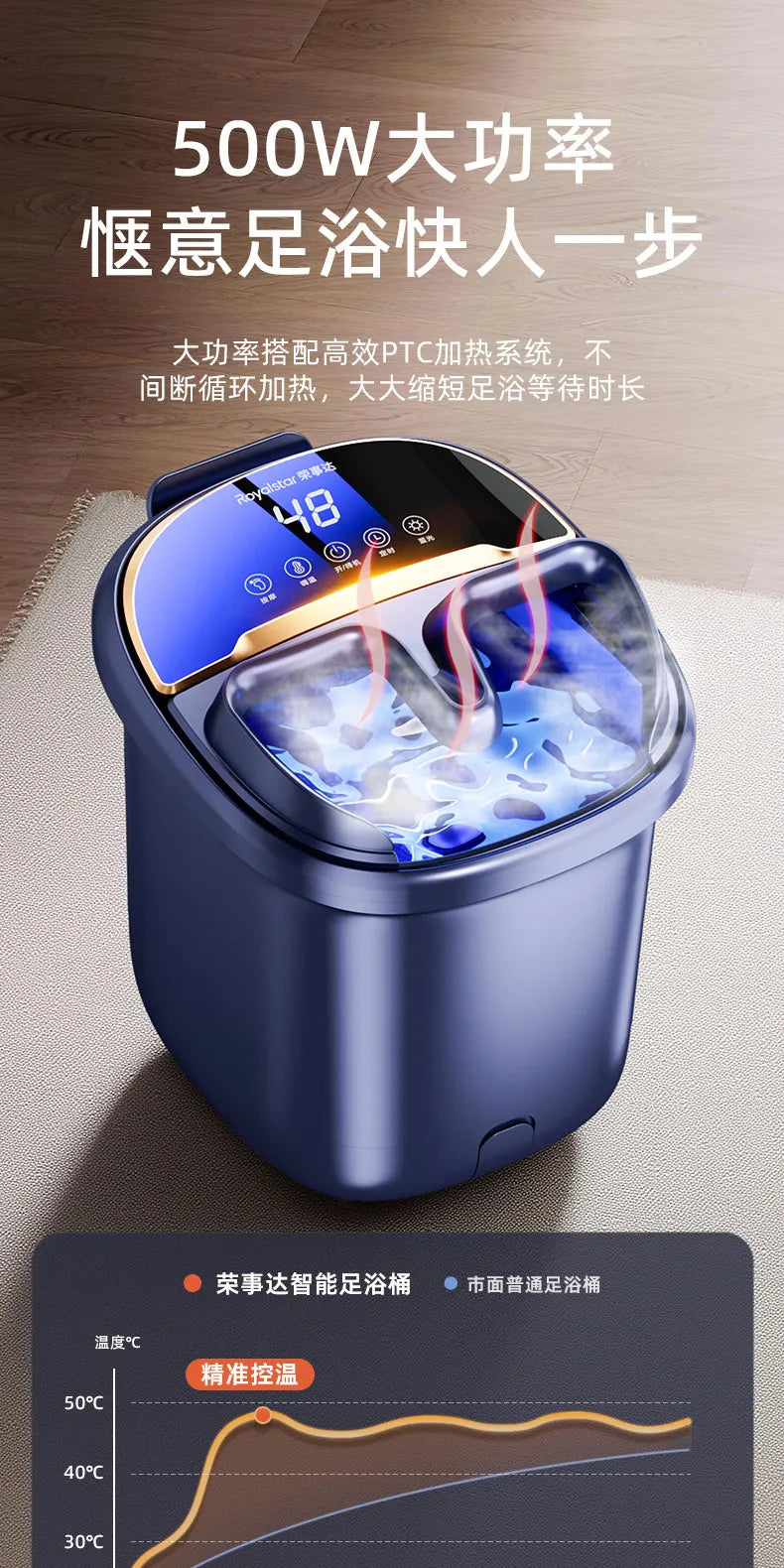 Heated foot bath tub with constant temperature, household electric massage foot bath basin, tall and deep.