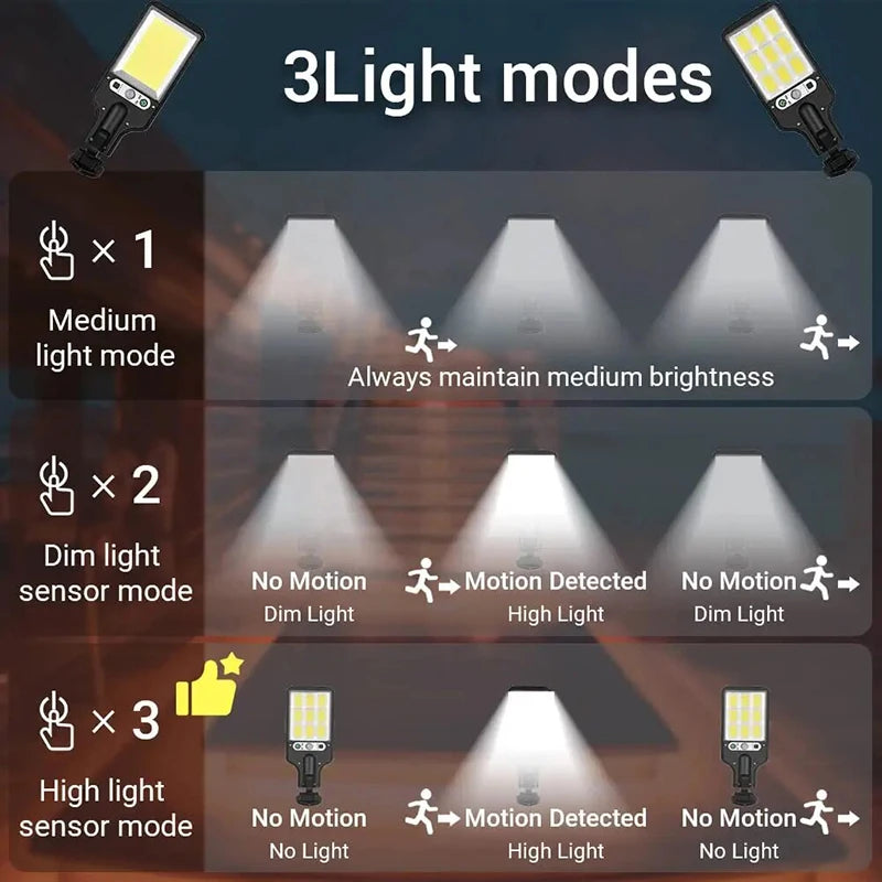 Solar Street Lights Outdoor Wireless Solar Security Wall Light Motion Sensor with 3 Lighting Modes for Courtyard Garden Patio
